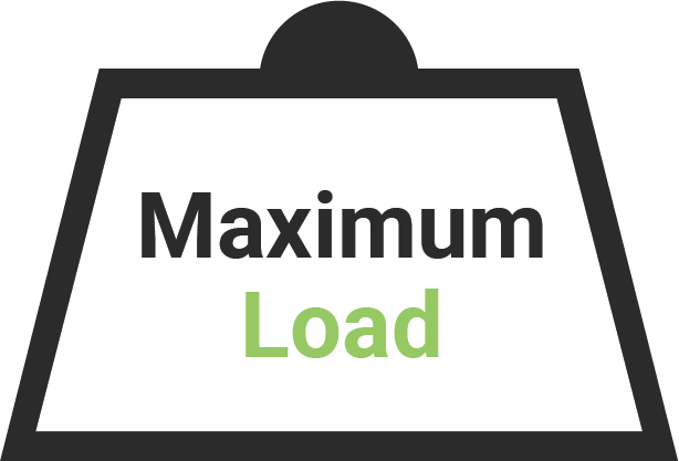 TV Mount Max Load