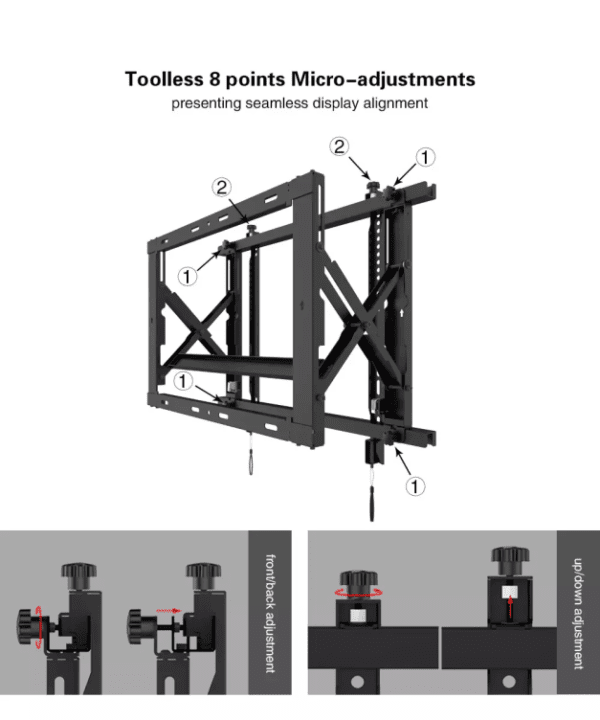 Video Display